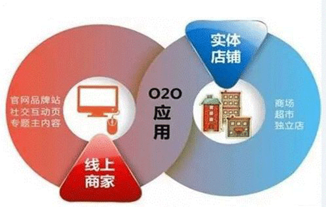 铁观音实体门店还能走多远，线上VS线下